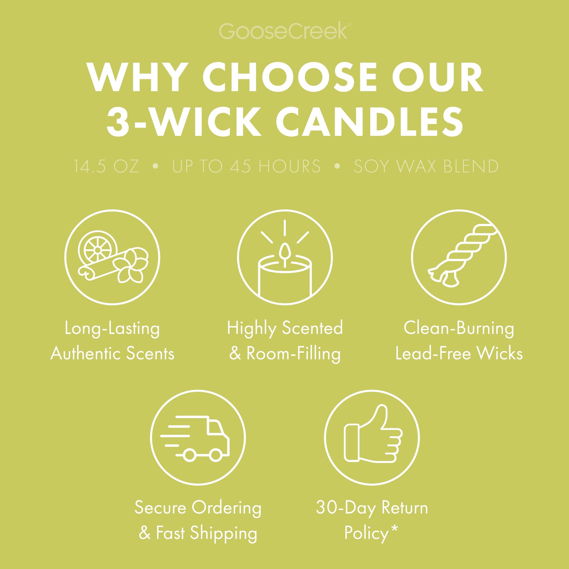 Key Lime Cake Pop 3-Wick Candle